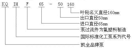 上海凯全泵业