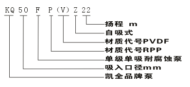 上海凯全泵业