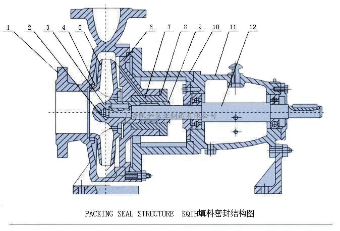 上海凯全泵业