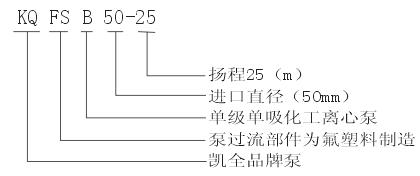 上海凯全泵业