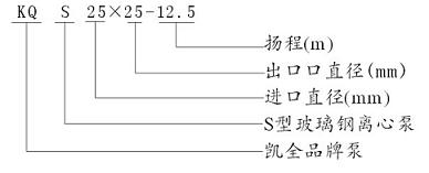 上海凯全泵业