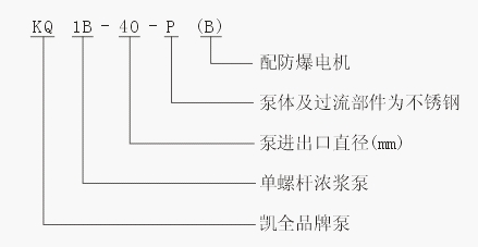 上海凯全泵业