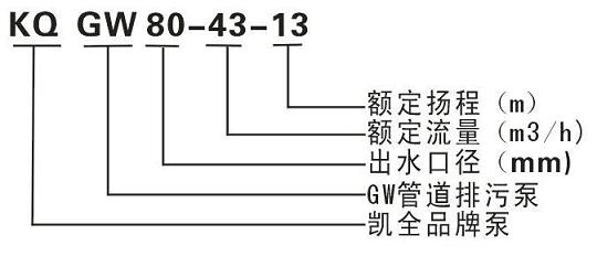 上海凯全泵业