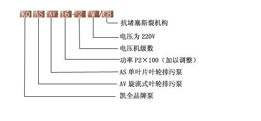 上海凯全泵业