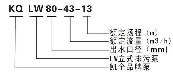 上海凯全泵业