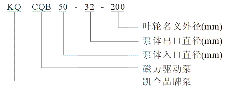 上海凯全泵业