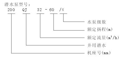 上海凯全泵业