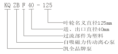 上海凯全泵业