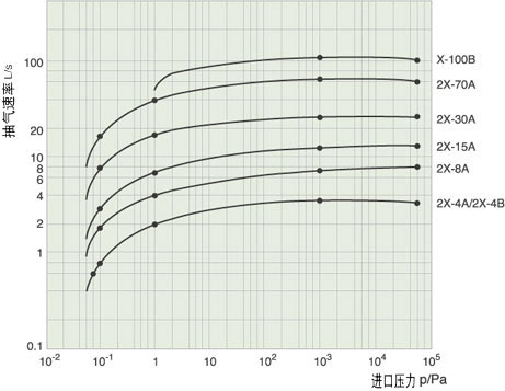 上海凯全泵业